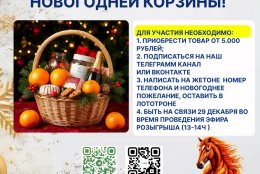 Разыгрываем новогоднюю корзину!!